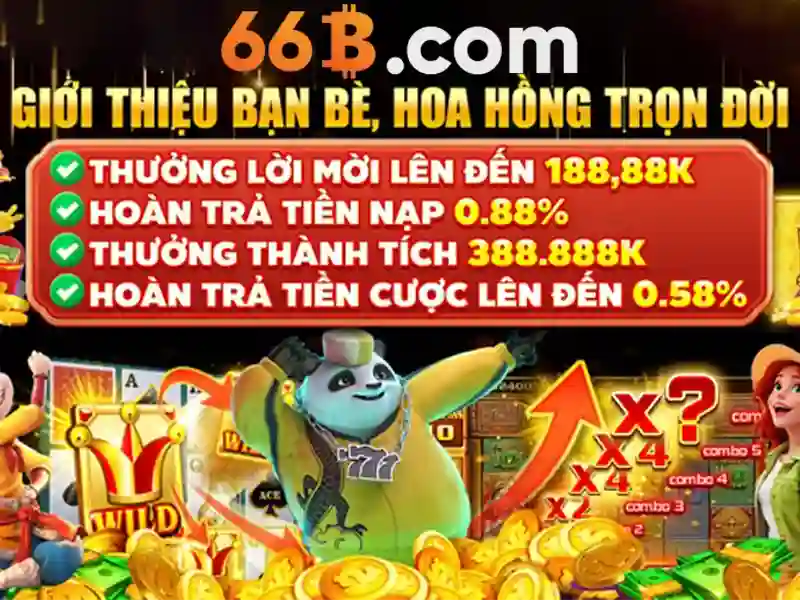 Biểu đồ so sánh tỷ lệ trả thưởng RTP cao của 66b so với thị trường