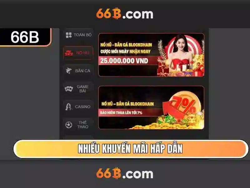 Mô hình 66B: Khám phá 66 tỷ tham số và những ứng dụng của nó